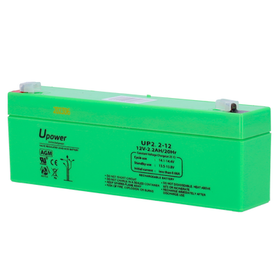 BATT-1223-U