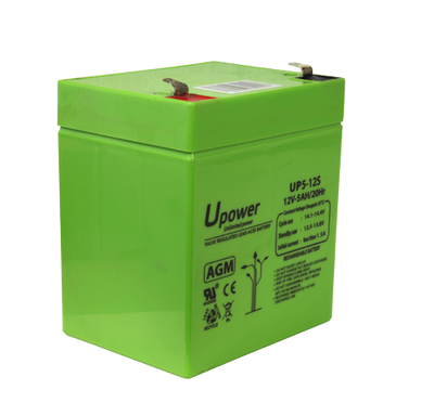 BATT-1250-U